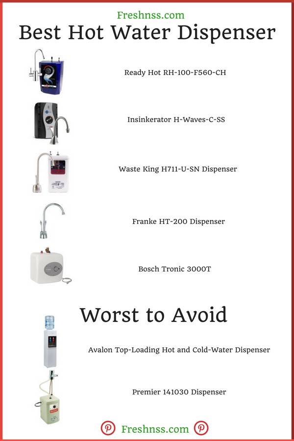 Best Hot Water Dispenser Review