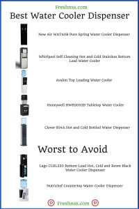 Best Water Cooler Dispenser Review