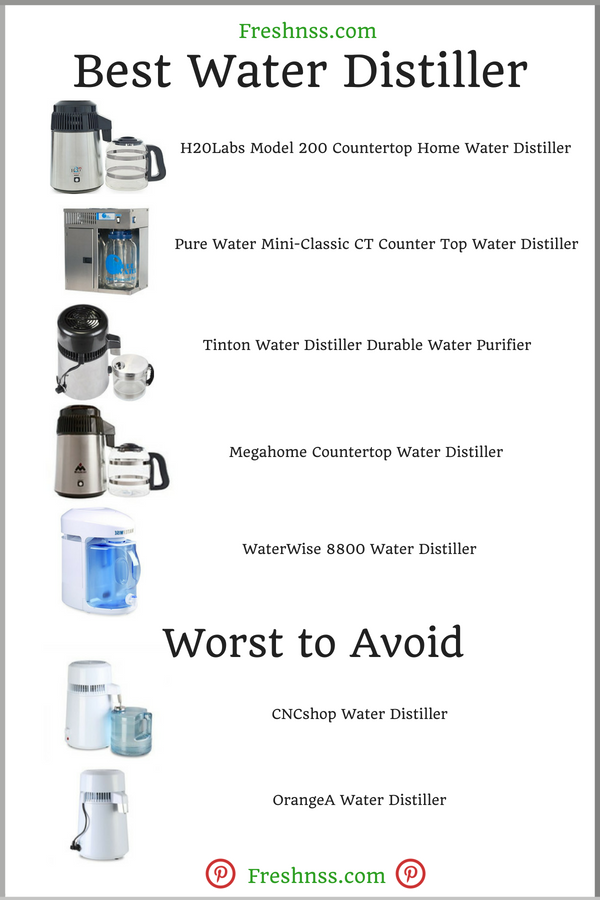 5 Best Water Distillers Plus 2 To Avoid 2020 Buyers Guide