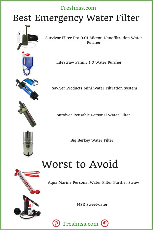 Best Emergency Water Filter Reviews