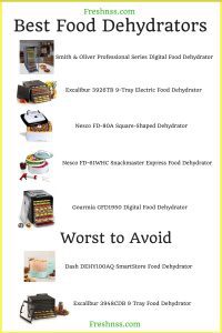 Best Food Dehydrators Review