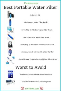 Best Portable Water Filter Reviews