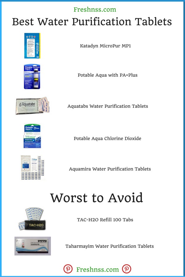Best Water Purification Tablets Reviews
