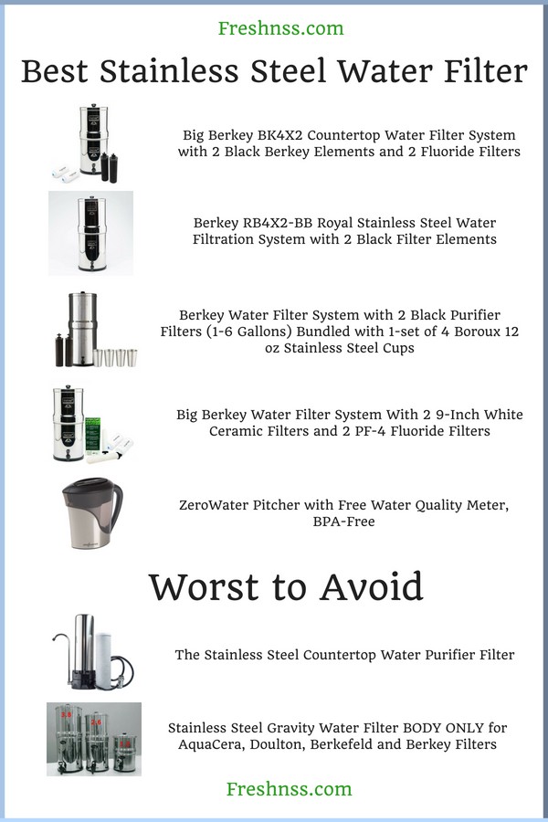 Best Stainless Steel Water Filter