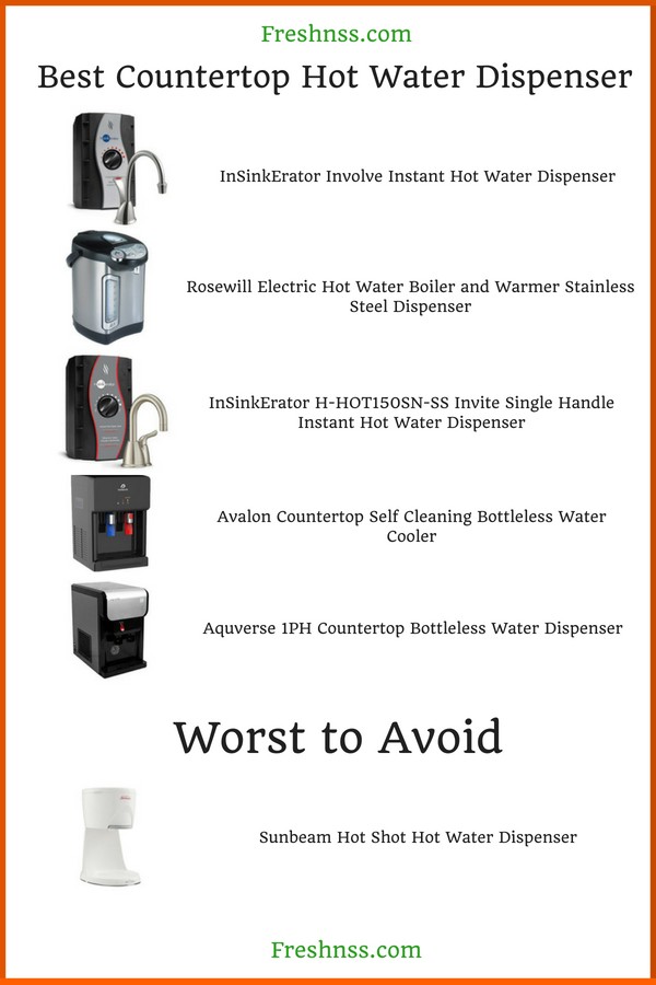 Best Countertop Hot Water Dispenser