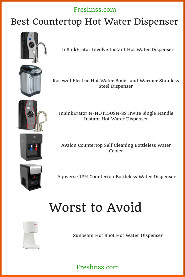 Best Countertop Hot Water Dispenser