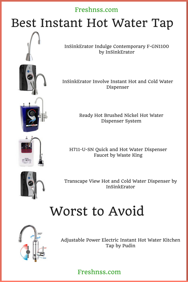 9 Best Instant Hot Water Taps Plus 1 To Avoid 2022 Buyers Guide Freshnss 