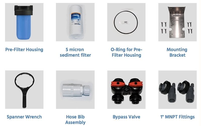 SpringWell FutureSoft Salt Free Water Softener Review (SpringWell Saltless Water Conditioner) (1)