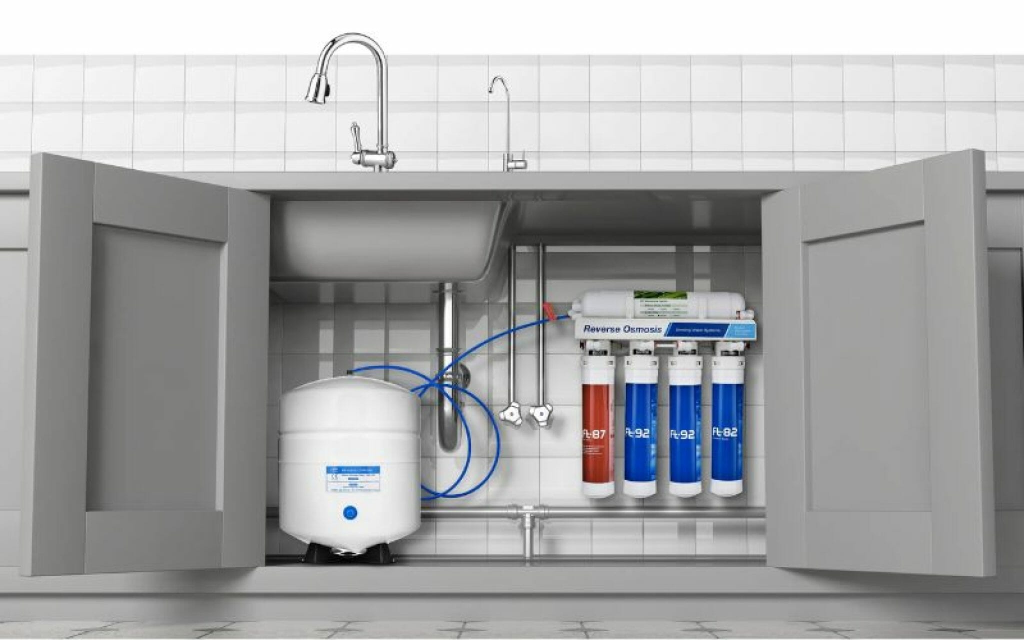 Reverse Osmosis Waste Water The Facts!