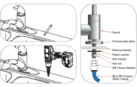 Reverse Osmosis System Installation Diagram_Faucet Installation Process