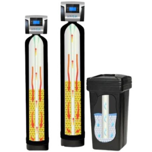 SoftPro Elite Iron Filter And Well Water Softener